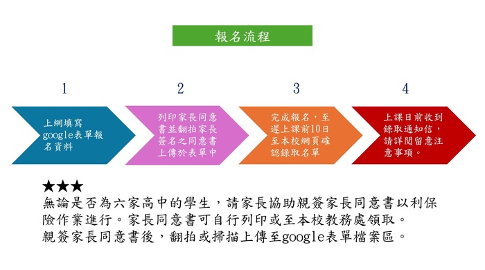 海報