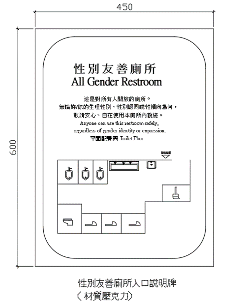 性別友善廁所告示牌