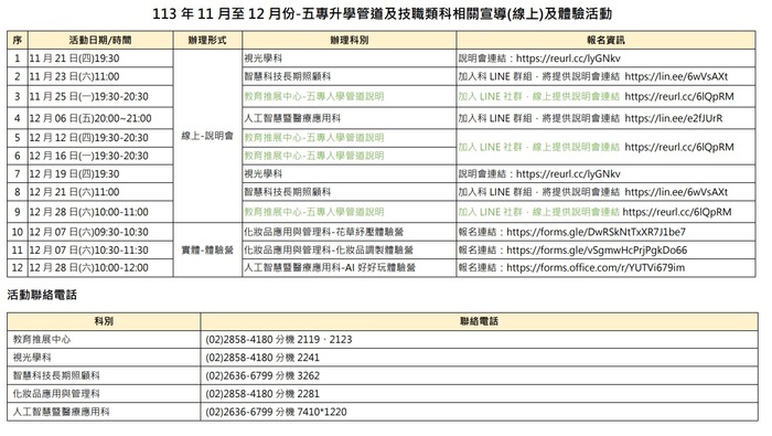 11-12月五專及技職升學宣導活動
