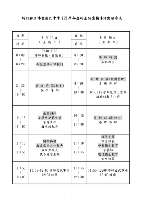流程