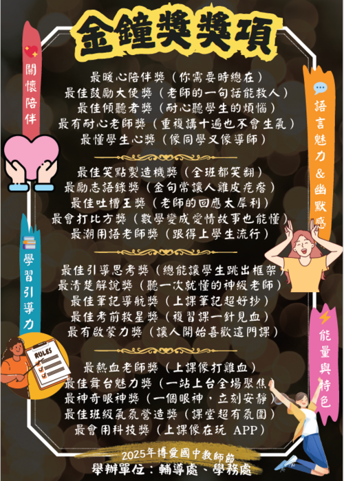 金鐘獎獎項
