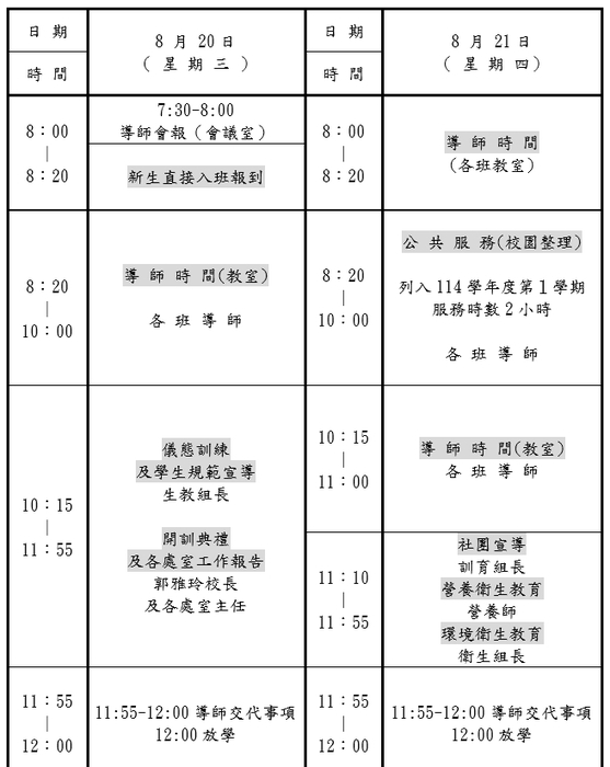 流程