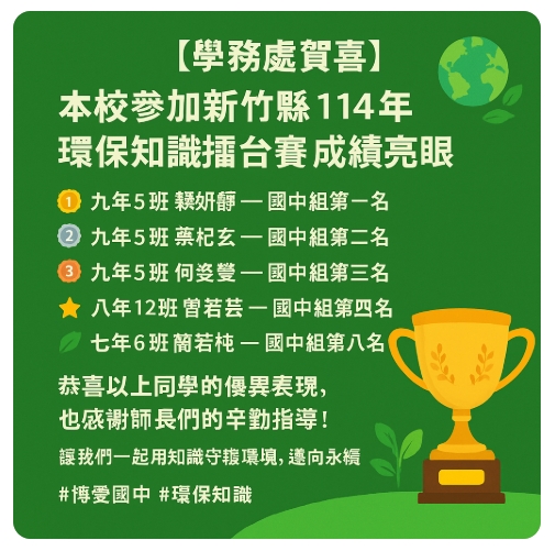 賀!!!本校 參加新竹縣114年環保知識擂台賽