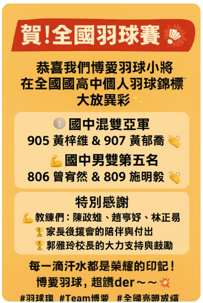 全國國高中個人羽球錦標賽