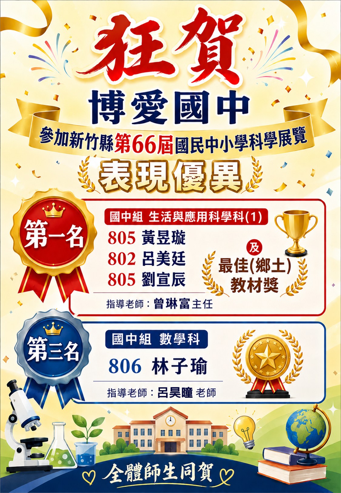 第66屆科展得獎名單